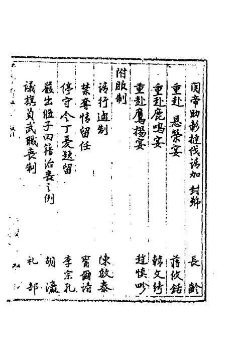 【国朝奏疏】十三 - 朱枟辑.pdf