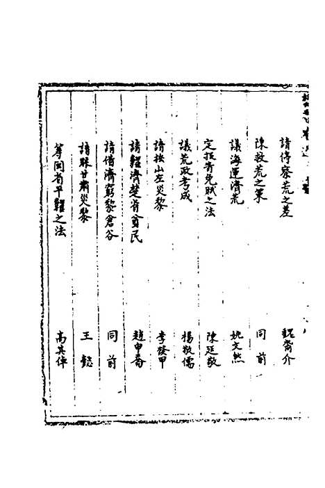 【国朝奏疏】三十一 - 朱枟辑.pdf