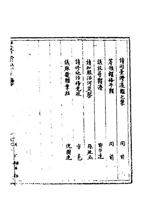 【国朝奏疏】三十一 - 朱枟辑.pdf