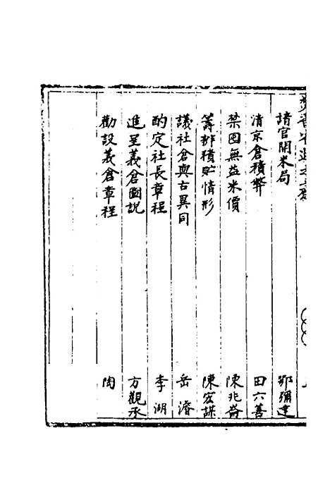 【国朝奏疏】三十八 - 朱枟辑.pdf