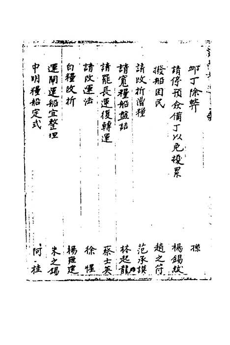 【国朝奏疏】三十九 - 朱枟辑.pdf