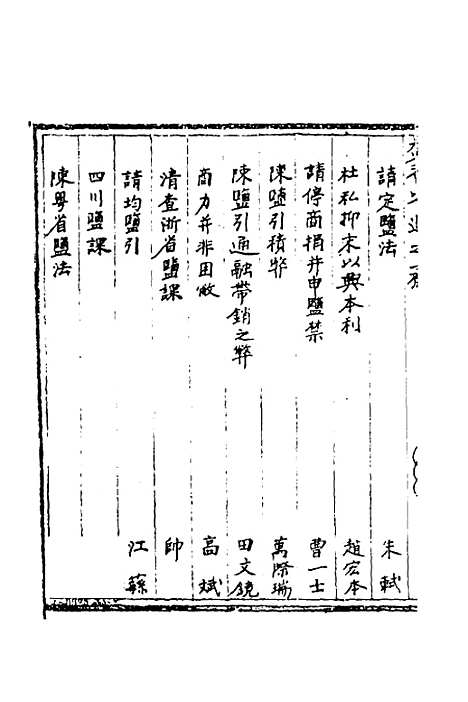 【国朝奏疏】四十 - 朱枟辑.pdf