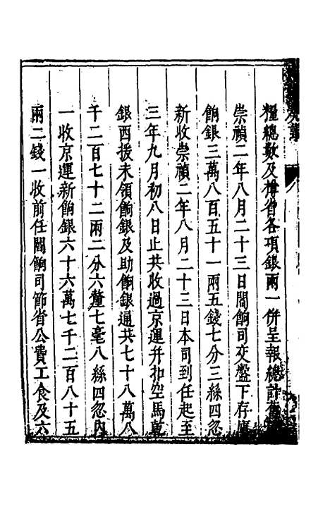 【度支奏议】三十六 - 毕自严.pdf