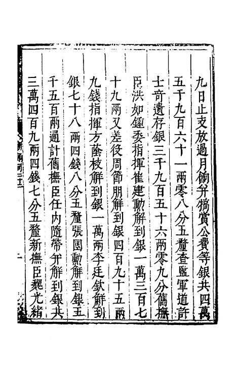 【度支奏议】四十二 - 毕自严.pdf