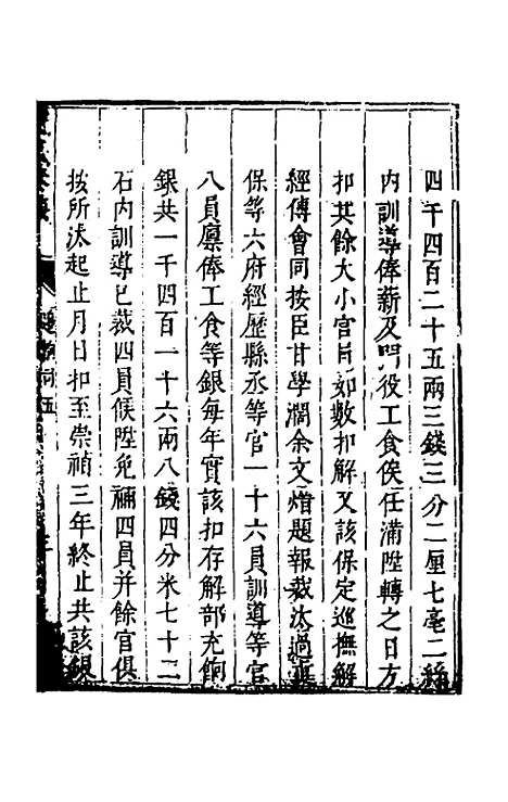 【度支奏议】六十一 - 毕自严.pdf