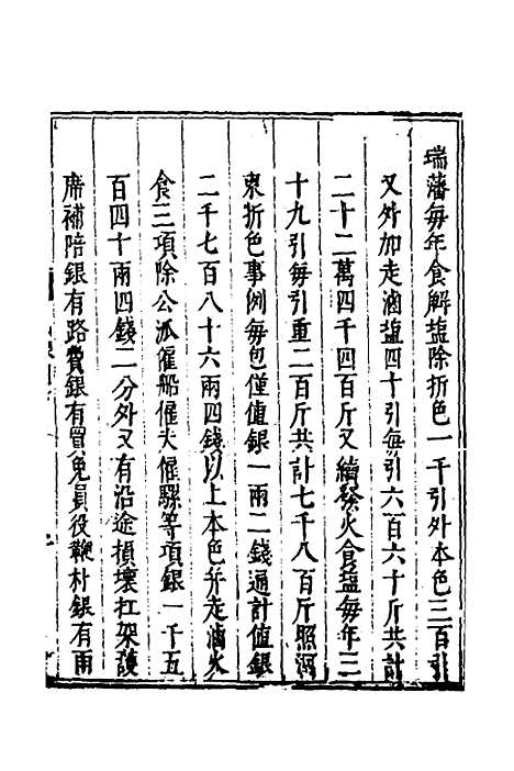 【度支奏议】七十四 - 毕自严.pdf