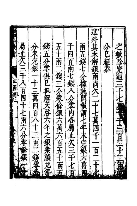 【度支奏议】八十三 - 毕自严.pdf