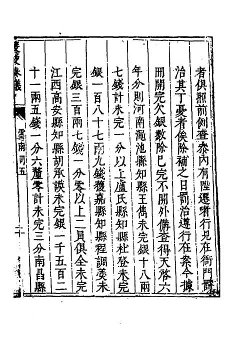 【度支奏议】九十一 - 毕自严.pdf