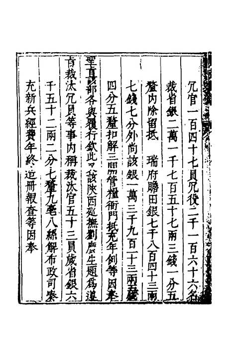 【度支奏议】一百十三 - 毕自严.pdf