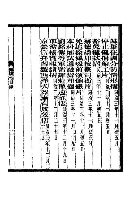 【李文忠公奏稿】七 - 李鸿章.pdf