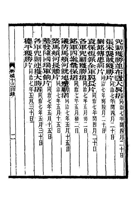 【李文忠公奏稿】十三 - 李鸿章.pdf