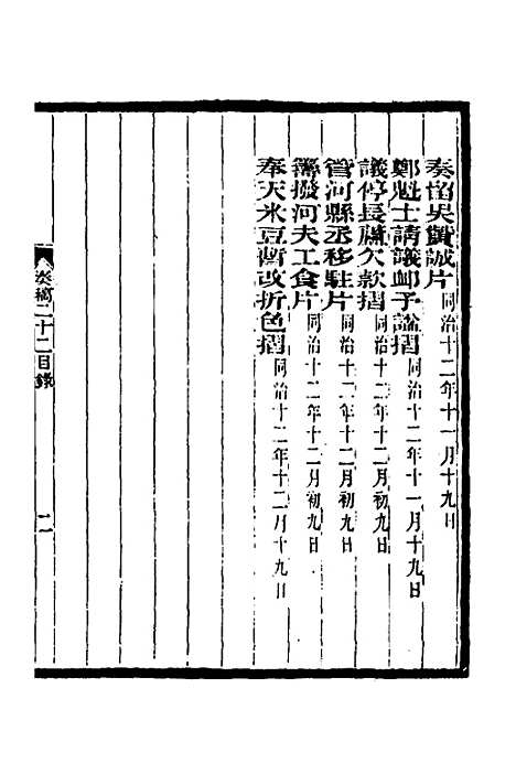 【李文忠公奏稿】二十二 - 李鸿章.pdf