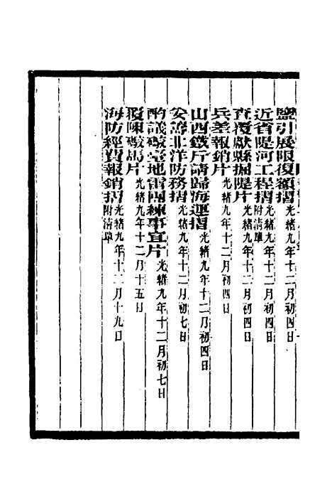 【李文忠公奏稿】四十七 - 李鸿章.pdf