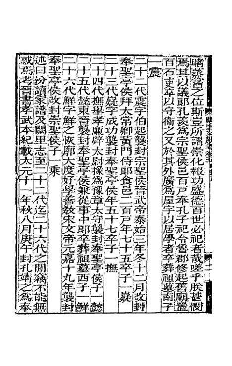 【阙里文献考】二 - 孔继汾.pdf