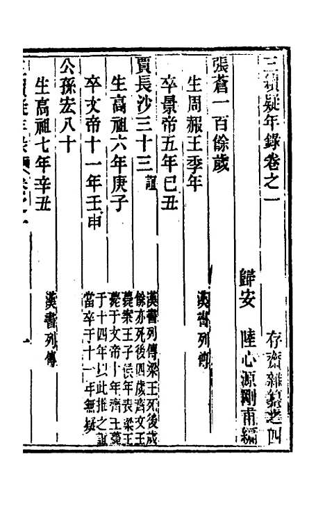 【三续疑年录】一 - 陆心源.pdf