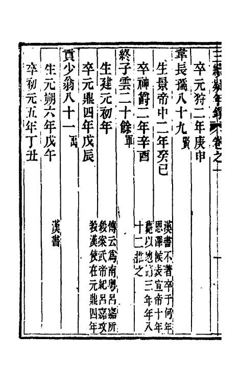 【三续疑年录】一 - 陆心源.pdf