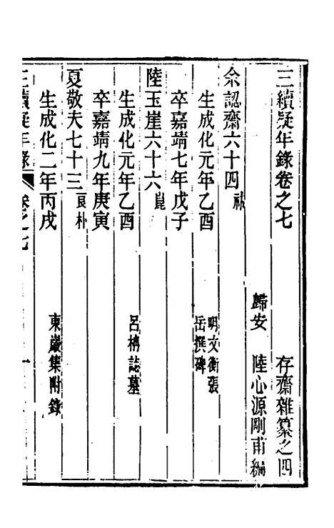 【三续疑年录】四 - 陆心源.pdf