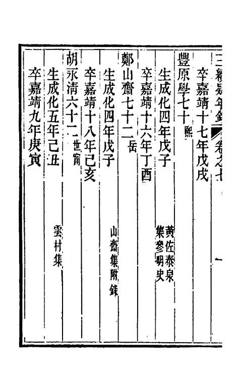 【三续疑年录】四 - 陆心源.pdf