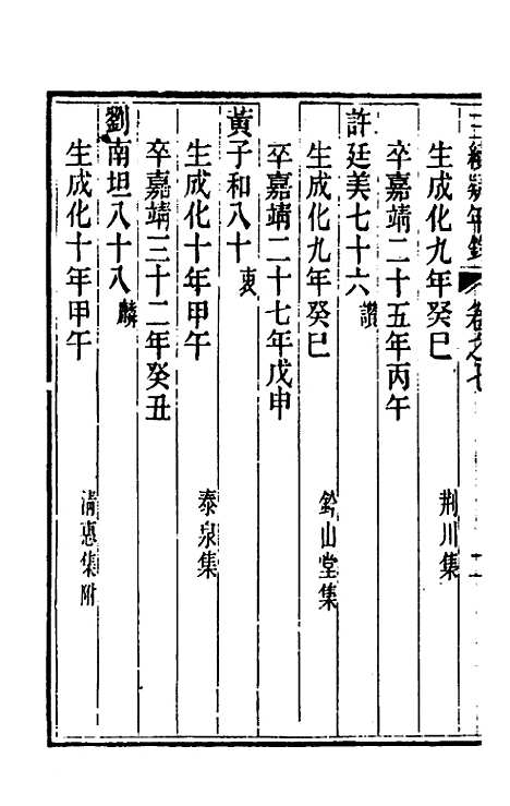 【三续疑年录】四 - 陆心源.pdf