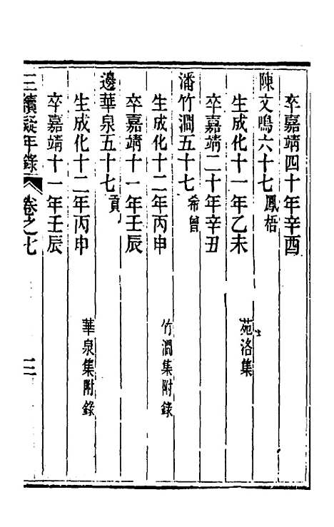 【三续疑年录】四 - 陆心源.pdf