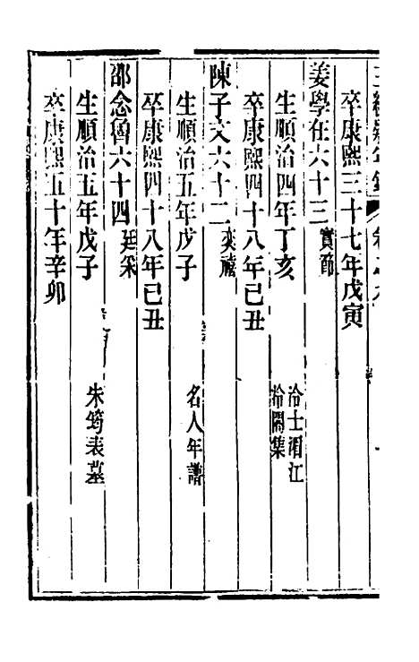 【三续疑年录】五 - 陆心源.pdf