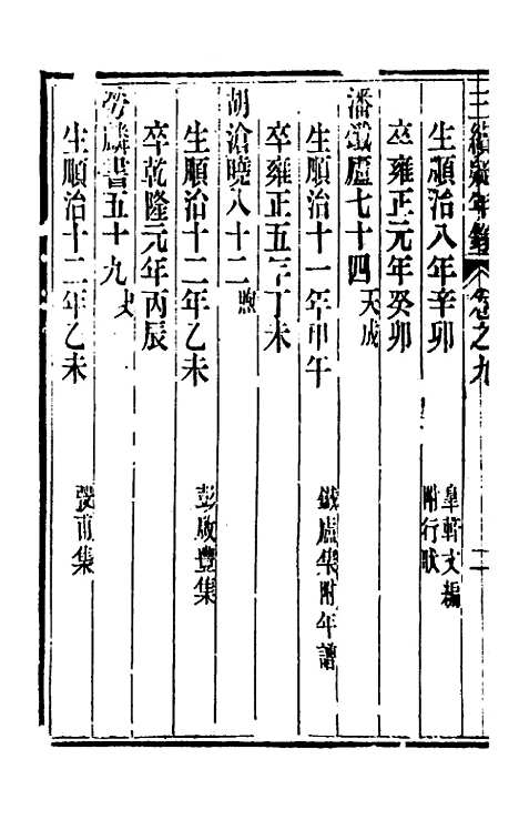 【三续疑年录】五 - 陆心源.pdf