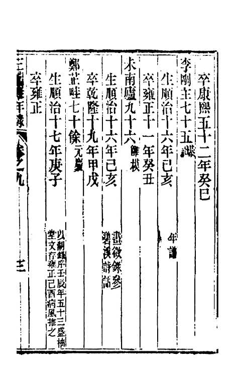 【三续疑年录】五 - 陆心源.pdf