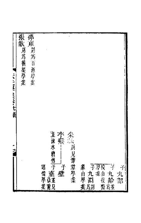 【宋元学案】六 - 黄宗义辑.pdf