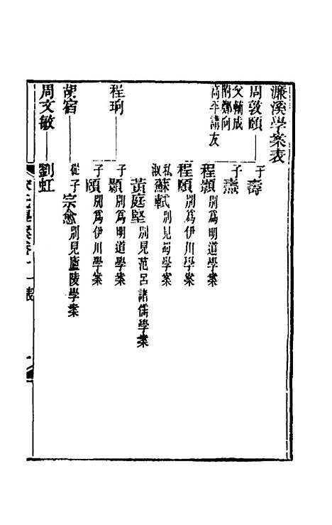 【宋元学案】八 - 黄宗义辑.pdf