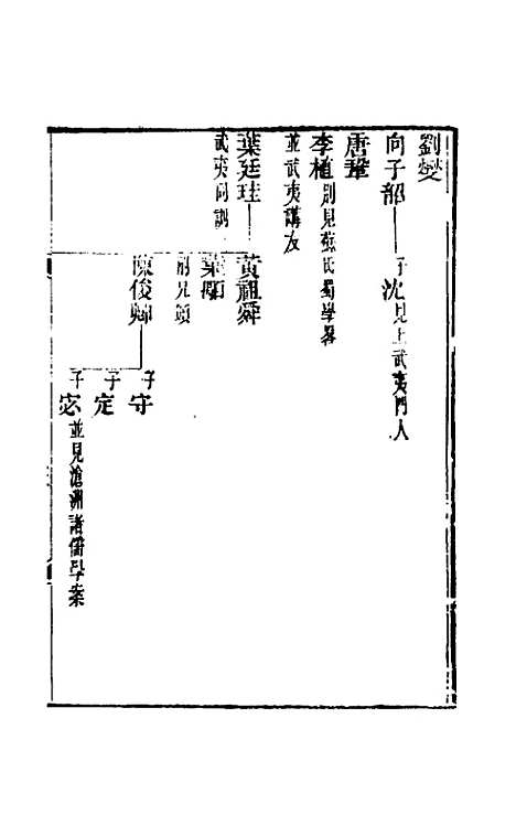 【宋元学案】二十 - 黄宗义辑.pdf