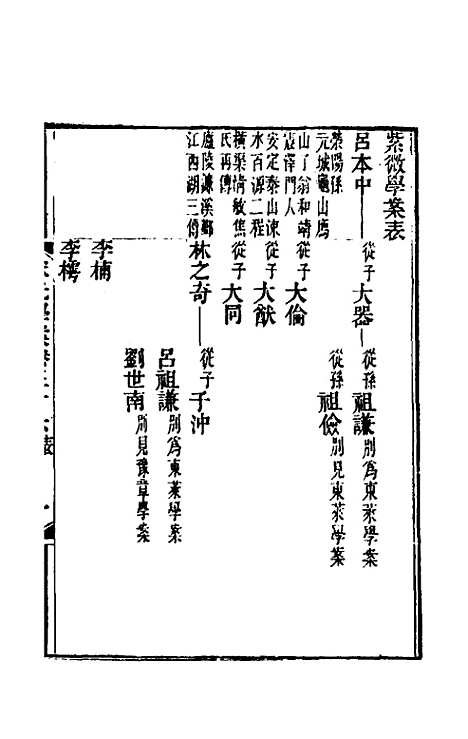 【宋元学案】二十一 - 黄宗义辑.pdf