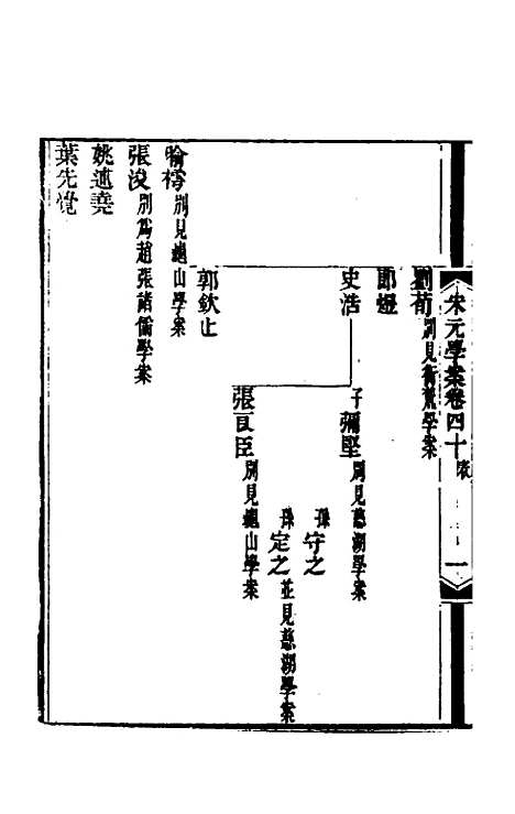 【宋元学案】二十三 - 黄宗义辑.pdf