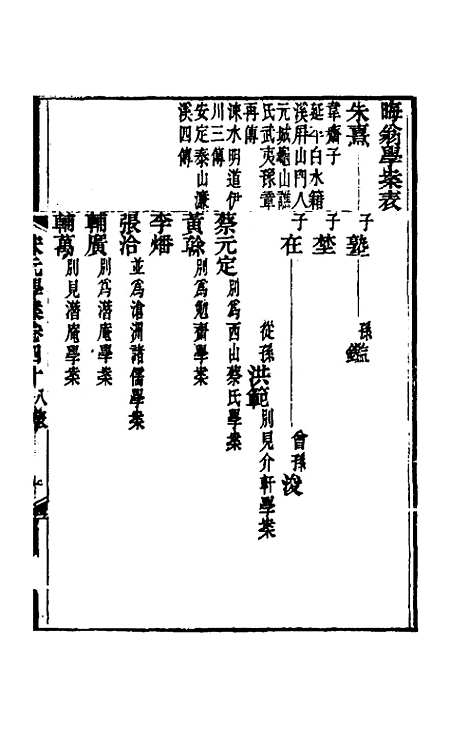 【宋元学案】二十七 - 黄宗义辑.pdf