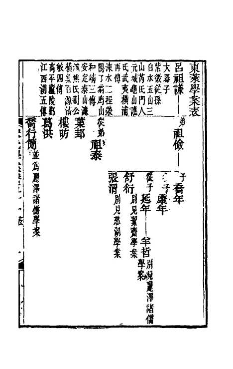 【宋元学案】三十 - 黄宗义辑.pdf