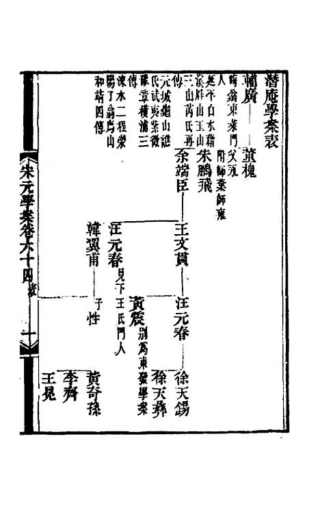 【宋元学案】三十八 - 黄宗义辑.pdf