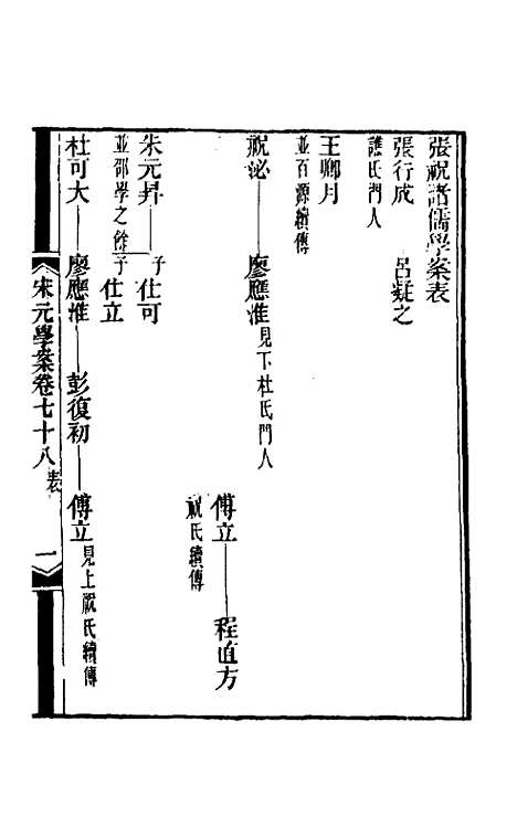 【宋元学案】四十七 - 黄宗义辑.pdf