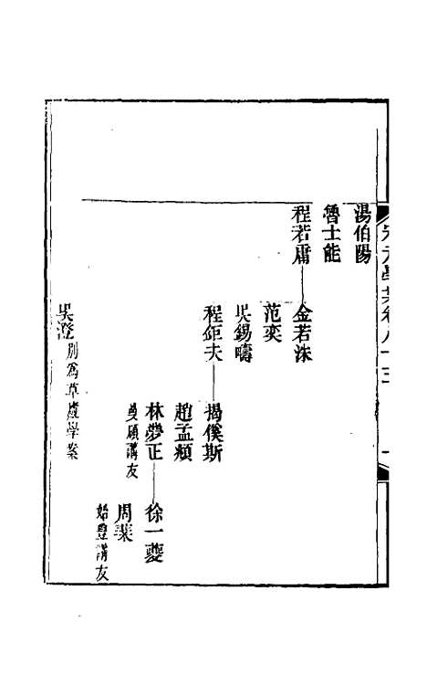 【宋元学案】四十九 - 黄宗义辑.pdf