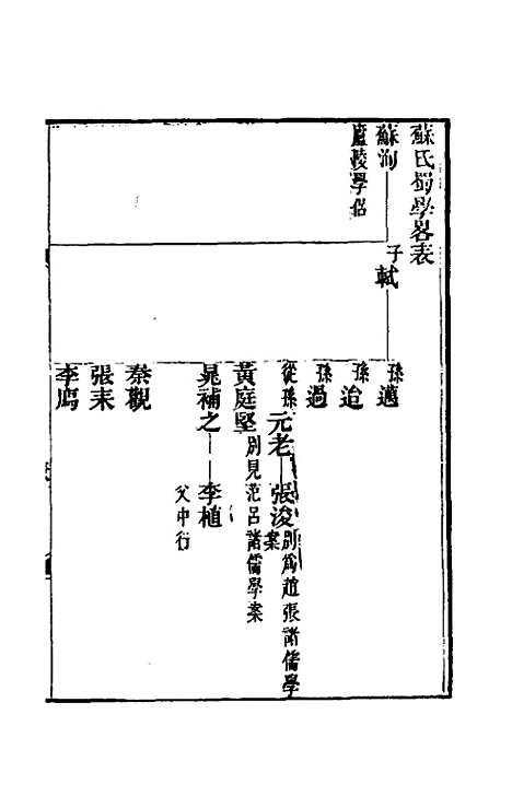 【宋元学案】五十八 - 黄宗义辑.pdf