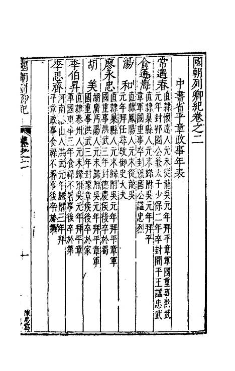 【国朝列卿纪】二 - 雷礼辑.pdf