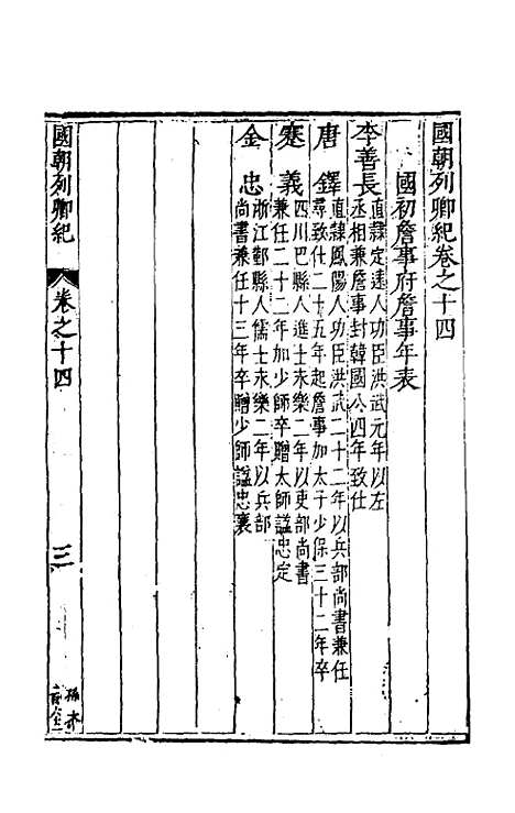 【国朝列卿纪】十 - 雷礼辑.pdf