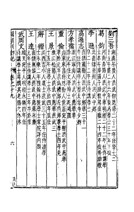 【国朝列卿纪】十二 - 雷礼辑.pdf