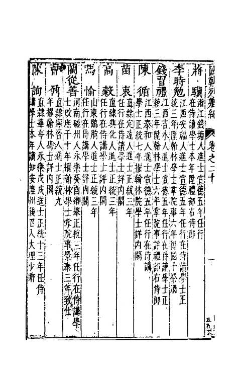 【国朝列卿纪】十三 - 雷礼辑.pdf