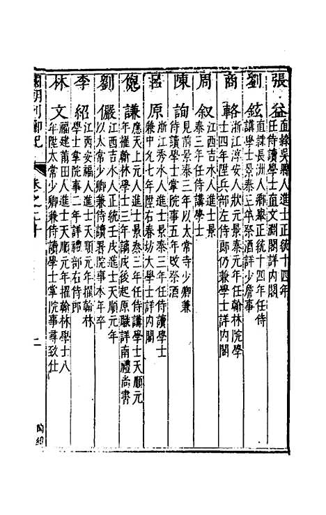 【国朝列卿纪】十三 - 雷礼辑.pdf