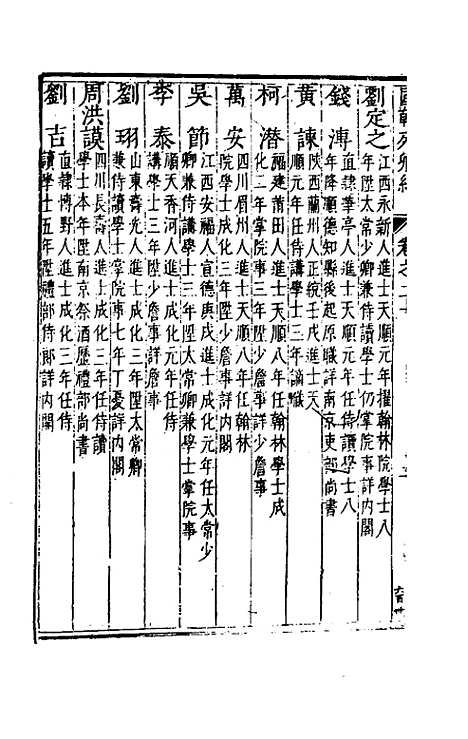 【国朝列卿纪】十三 - 雷礼辑.pdf