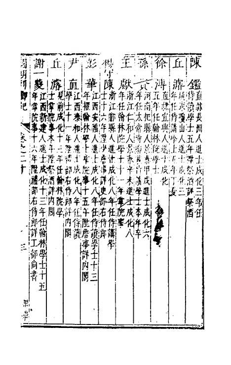 【国朝列卿纪】十三 - 雷礼辑.pdf