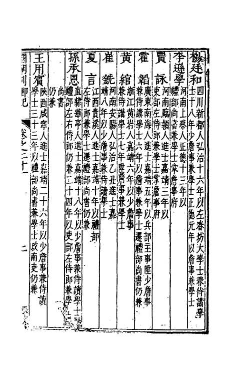 【国朝列卿纪】十四 - 雷礼辑.pdf