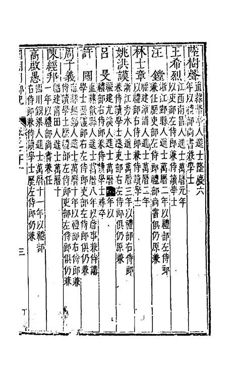 【国朝列卿纪】十四 - 雷礼辑.pdf