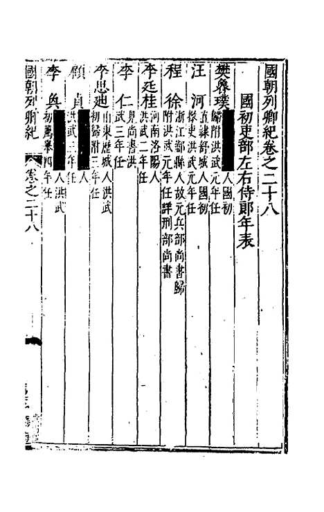 【国朝列卿纪】十七 - 雷礼辑.pdf