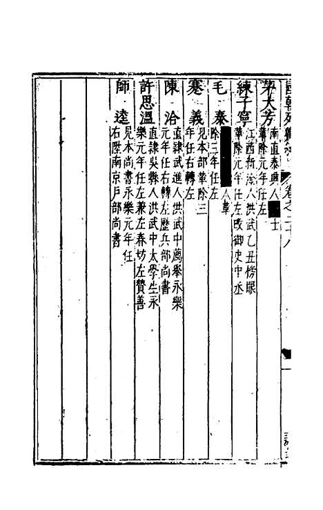 【国朝列卿纪】十七 - 雷礼辑.pdf