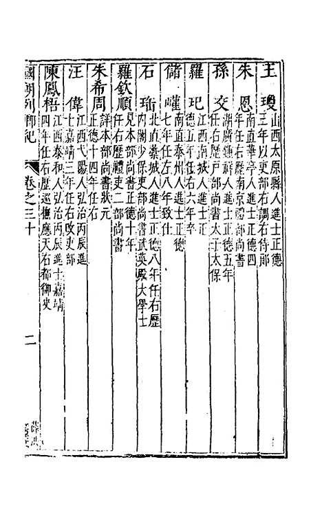 【国朝列卿纪】十八 - 雷礼辑.pdf